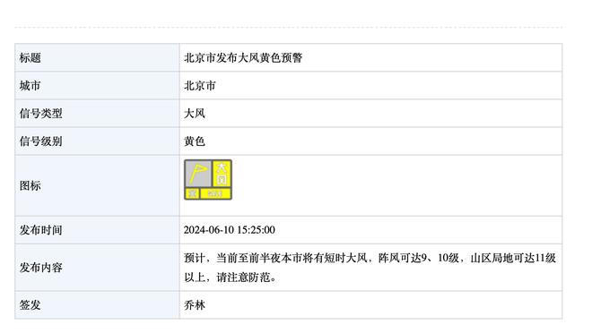 基耶利尼：欧洲杯夺冠冲淡了无缘世界杯的失望，今年我们并非热门