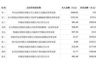 探长：施韦德和山西男篮蜜月期结束了 他被针对后对进攻影响很大