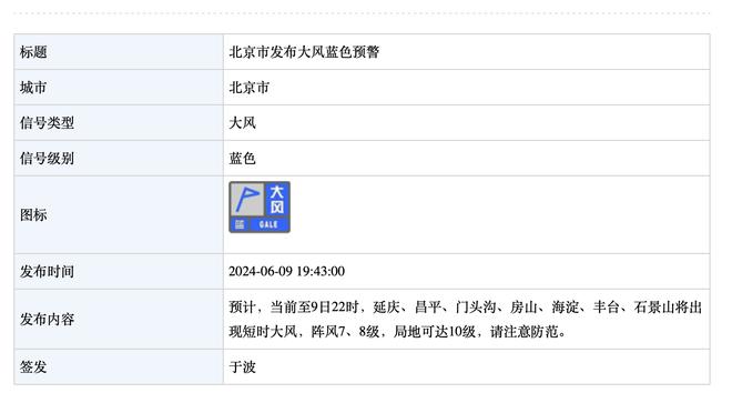 律师：阿切尔比若定罪可能最高禁赛2年 小胡安的话不足以作为证据